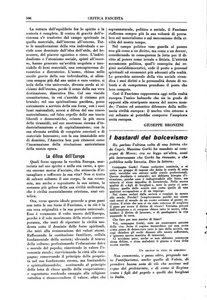 Critica fascista rivista quindicinale del fascismo diretta da Giuseppe Bottai