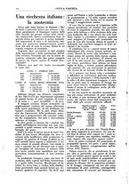 giornale/TO00182384/1929/unico/00000452