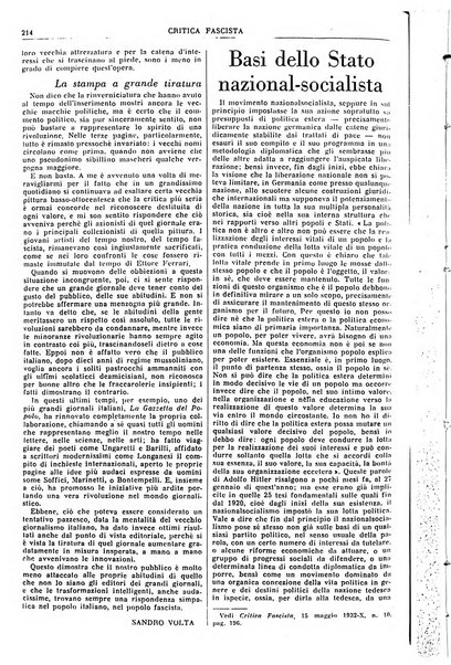 Critica fascista rivista quindicinale del fascismo diretta da Giuseppe Bottai