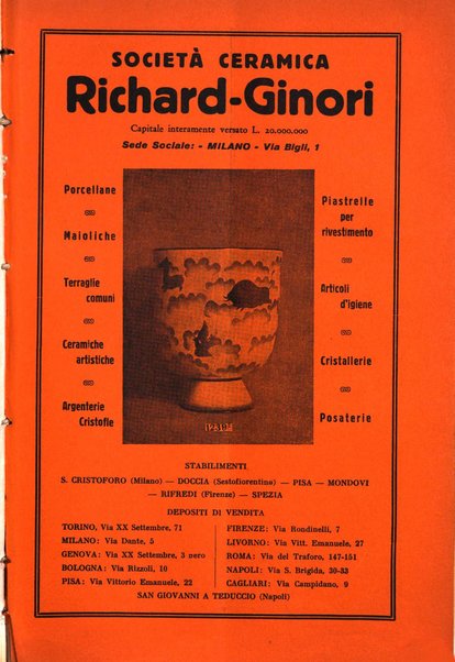 Critica fascista rivista quindicinale del fascismo diretta da Giuseppe Bottai