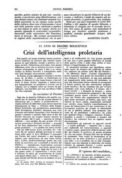 Critica fascista rivista quindicinale del fascismo diretta da Giuseppe Bottai