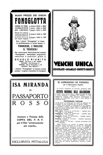 Critica fascista rivista quindicinale del fascismo diretta da Giuseppe Bottai