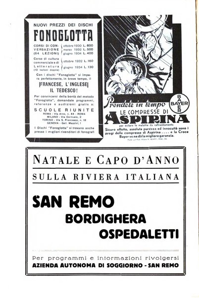 Critica fascista rivista quindicinale del fascismo diretta da Giuseppe Bottai