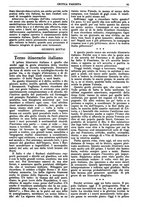 giornale/TO00182384/1935-1936/unico/00000151