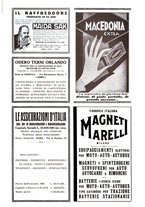 giornale/TO00182384/1935-1936/unico/00000153