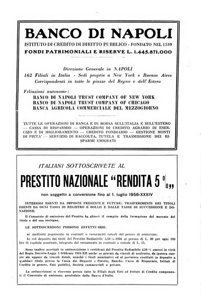 Critica fascista rivista quindicinale del fascismo diretta da Giuseppe Bottai