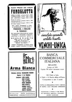 giornale/TO00182384/1935-1936/unico/00000208