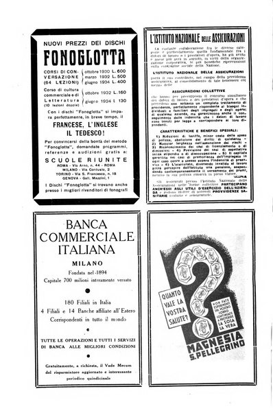 Critica fascista rivista quindicinale del fascismo diretta da Giuseppe Bottai