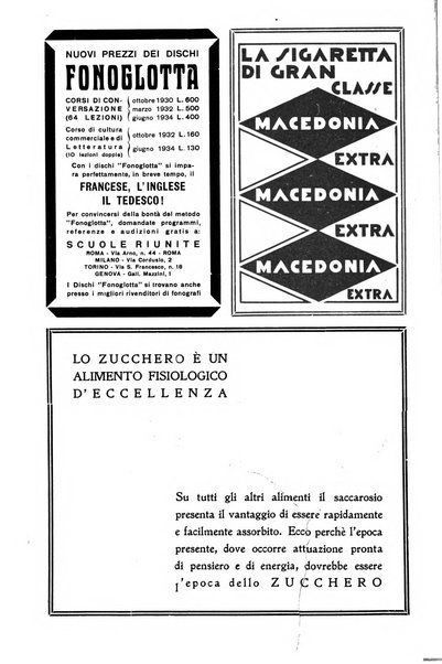 Critica fascista rivista quindicinale del fascismo diretta da Giuseppe Bottai