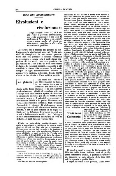 Critica fascista rivista quindicinale del fascismo diretta da Giuseppe Bottai