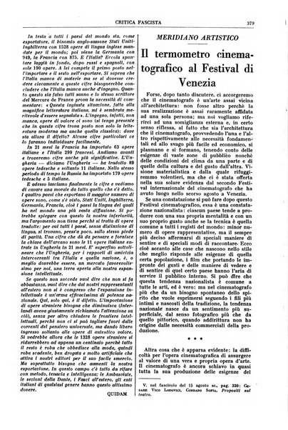 Critica fascista rivista quindicinale del fascismo diretta da Giuseppe Bottai