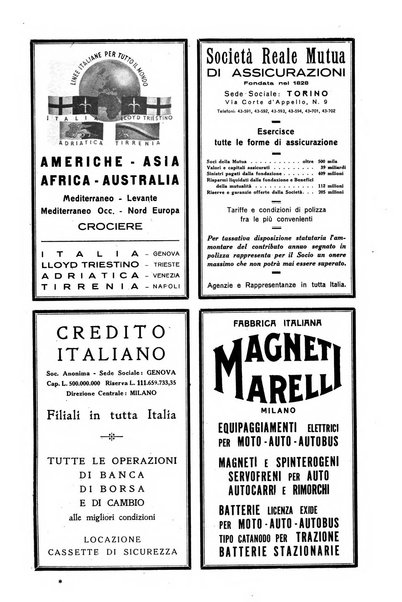 Critica fascista rivista quindicinale del fascismo diretta da Giuseppe Bottai