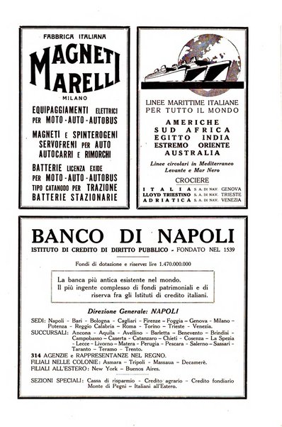 Critica fascista rivista quindicinale del fascismo diretta da Giuseppe Bottai