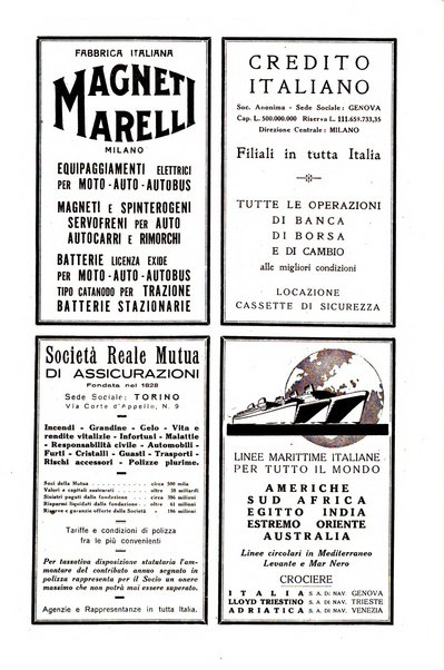 Critica fascista rivista quindicinale del fascismo diretta da Giuseppe Bottai