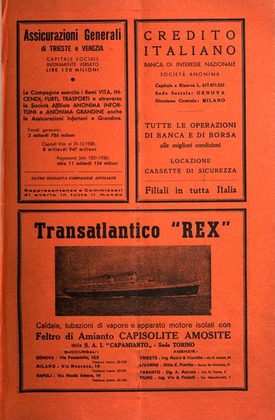 Critica fascista rivista quindicinale del fascismo diretta da Giuseppe Bottai