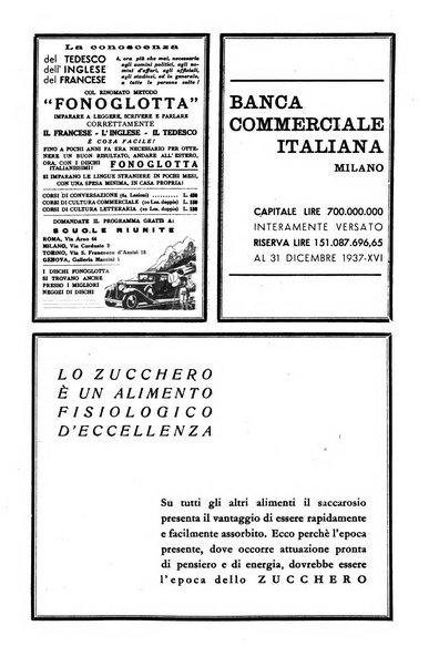 Critica fascista rivista quindicinale del fascismo diretta da Giuseppe Bottai