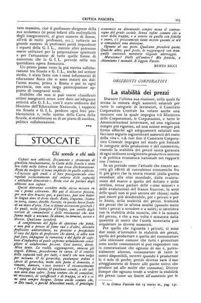 Critica fascista rivista quindicinale del fascismo diretta da Giuseppe Bottai