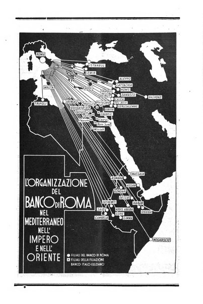 Critica fascista rivista quindicinale del fascismo diretta da Giuseppe Bottai