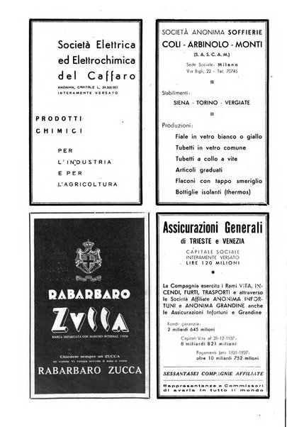 Critica fascista rivista quindicinale del fascismo diretta da Giuseppe Bottai