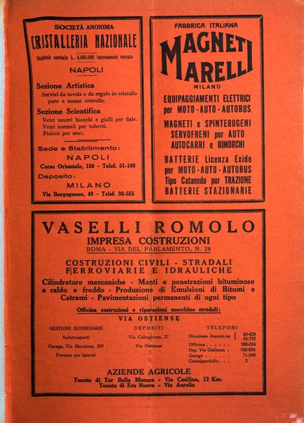 Critica fascista rivista quindicinale del fascismo diretta da Giuseppe Bottai