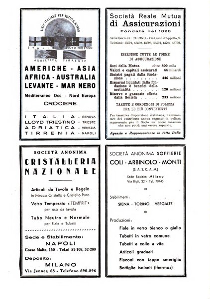 Critica fascista rivista quindicinale del fascismo diretta da Giuseppe Bottai