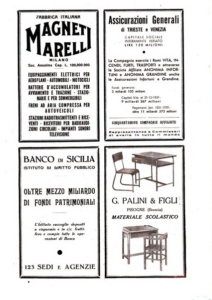 Critica fascista rivista quindicinale del fascismo diretta da Giuseppe Bottai