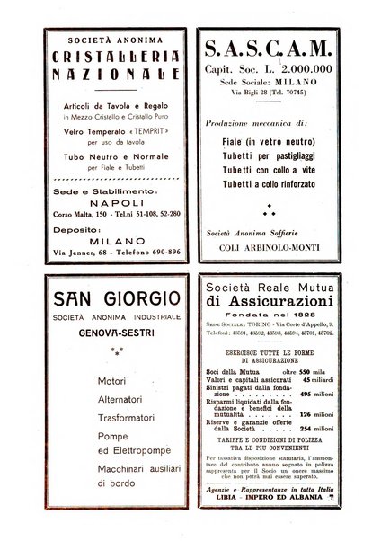 Critica fascista rivista quindicinale del fascismo diretta da Giuseppe Bottai