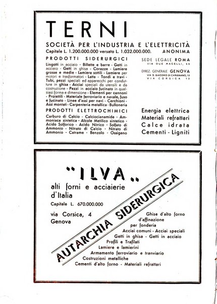 Critica fascista rivista quindicinale del fascismo diretta da Giuseppe Bottai