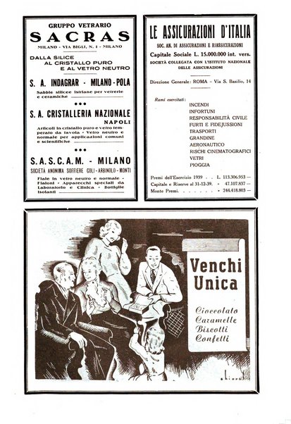 Critica fascista rivista quindicinale del fascismo diretta da Giuseppe Bottai