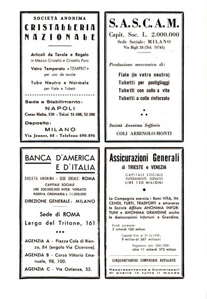 Critica fascista rivista quindicinale del fascismo diretta da Giuseppe Bottai