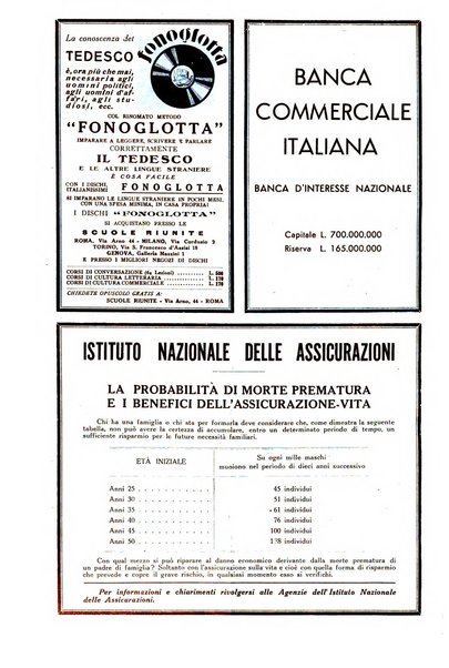 Critica fascista rivista quindicinale del fascismo diretta da Giuseppe Bottai