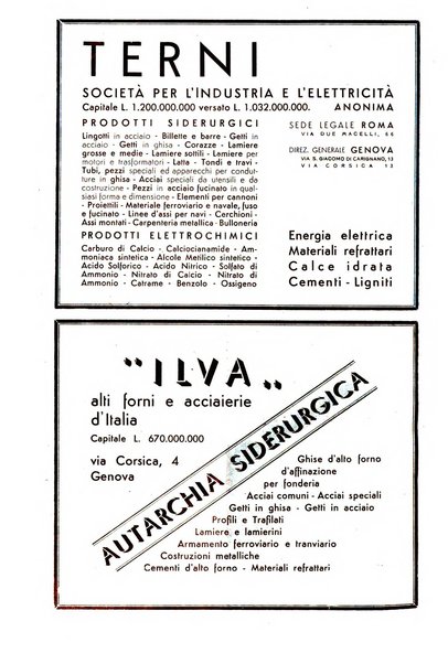 Critica fascista rivista quindicinale del fascismo diretta da Giuseppe Bottai