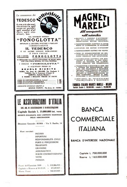 Critica fascista rivista quindicinale del fascismo diretta da Giuseppe Bottai