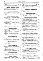 giornale/TO00182384/1941-1942/unico/00000010