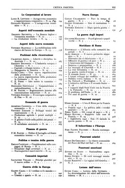 Critica fascista rivista quindicinale del fascismo diretta da Giuseppe Bottai