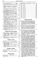 giornale/TO00182384/1941-1942/unico/00000012