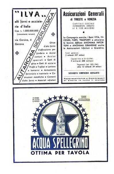 Critica fascista rivista quindicinale del fascismo diretta da Giuseppe Bottai