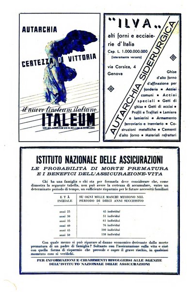 Critica fascista rivista quindicinale del fascismo diretta da Giuseppe Bottai