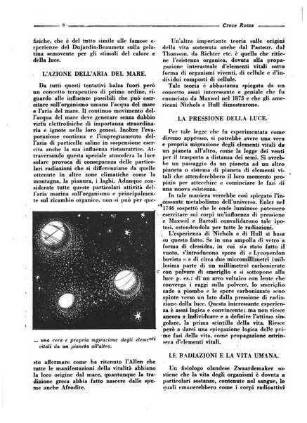 Croce rossa pubblicazione mensile del Comitato centrale