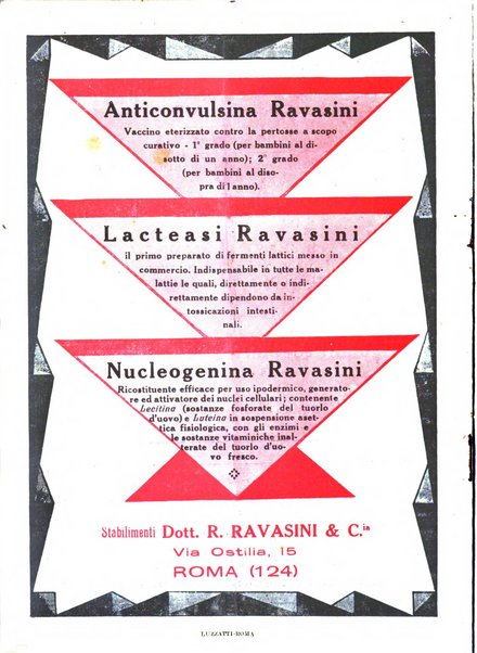 Croce rossa pubblicazione mensile del Comitato centrale