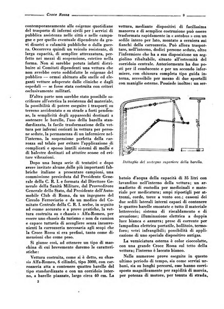 Croce rossa pubblicazione mensile del Comitato centrale