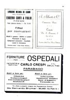 giornale/TO00182399/1931/unico/00000171