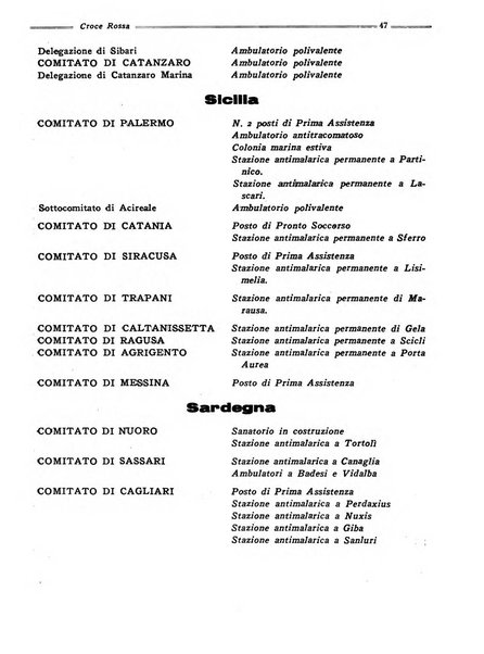 Croce rossa pubblicazione mensile del Comitato centrale