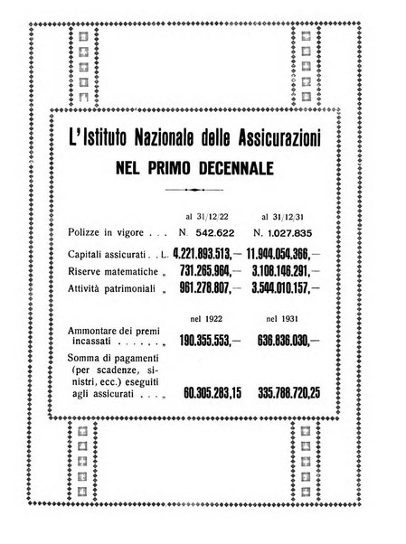 Croce rossa pubblicazione mensile del Comitato centrale