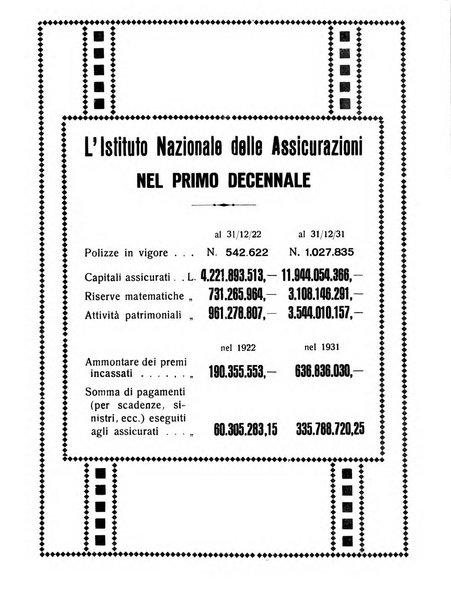 Croce rossa pubblicazione mensile del Comitato centrale