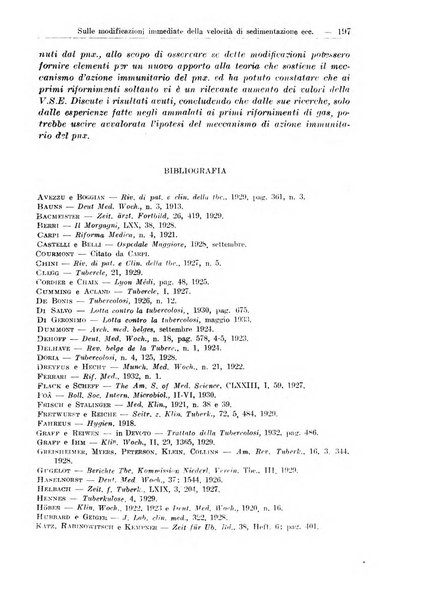 Croce rossa pubblicazione mensile del Comitato centrale