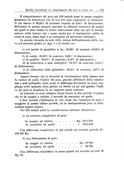 Croce rossa pubblicazione mensile del Comitato centrale