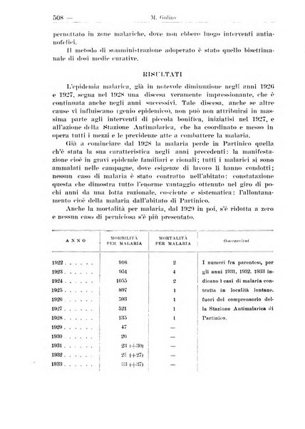 Croce rossa pubblicazione mensile del Comitato centrale