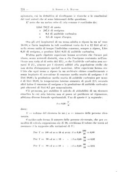 Croce rossa pubblicazione mensile del Comitato centrale