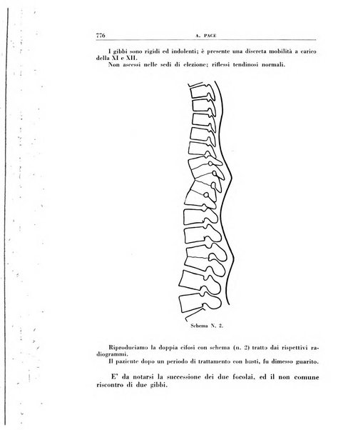 Croce rossa pubblicazione mensile del Comitato centrale